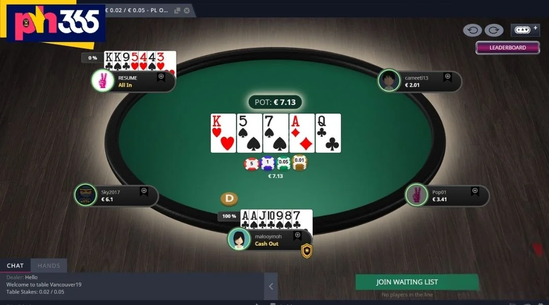 Secrets to Winning Consistently at OMAHA POKER on PH365
